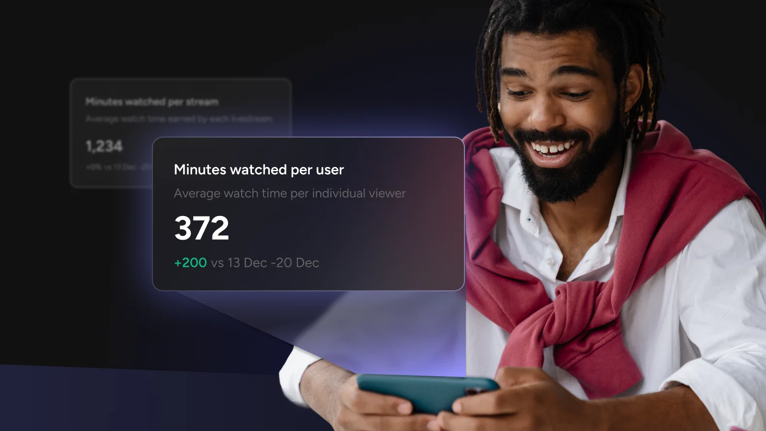 media analyst reviewing livestream platform ranking by viewer watch time