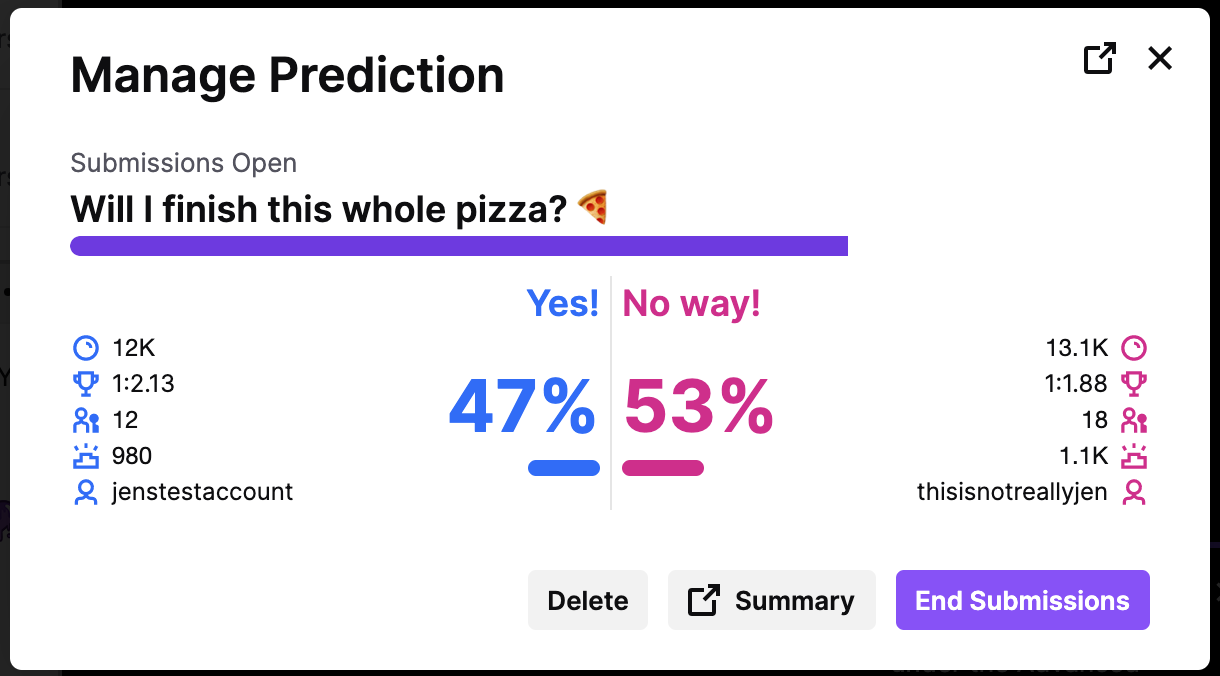 using Twitch interactive features through Channel Points and Predictions to increase viewer participation